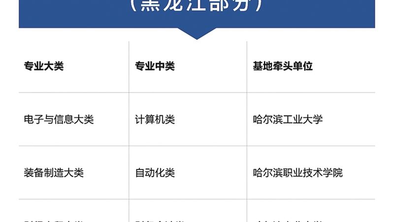 在线教育平台的口碑主要由以下要素构成：